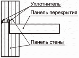 рис. 3