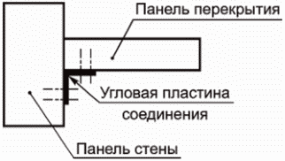 рис. 4