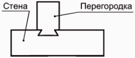 рис. 8