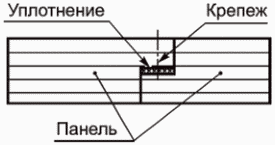 рис. 10