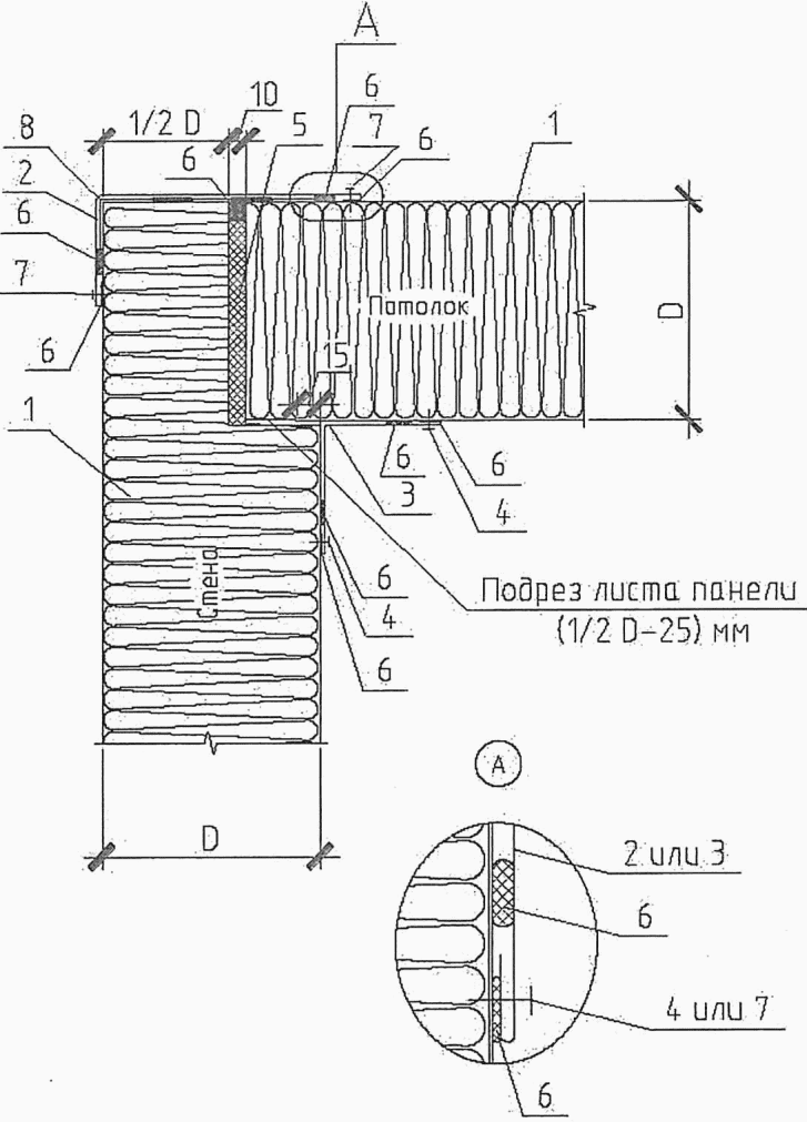 Введение