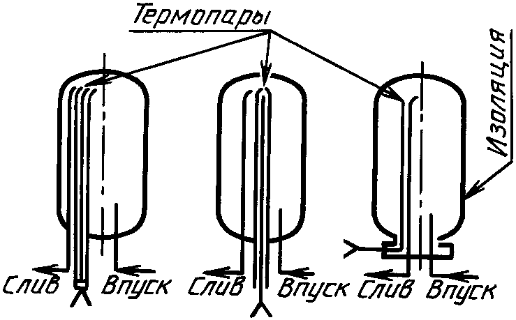 рис. 8
