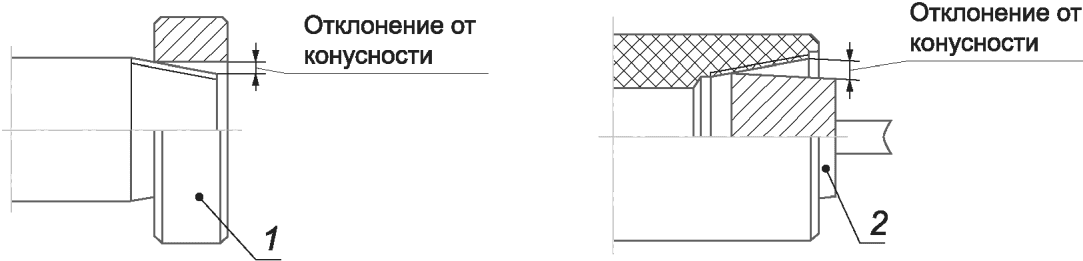 10 Входной контроль труб и соединительных деталей