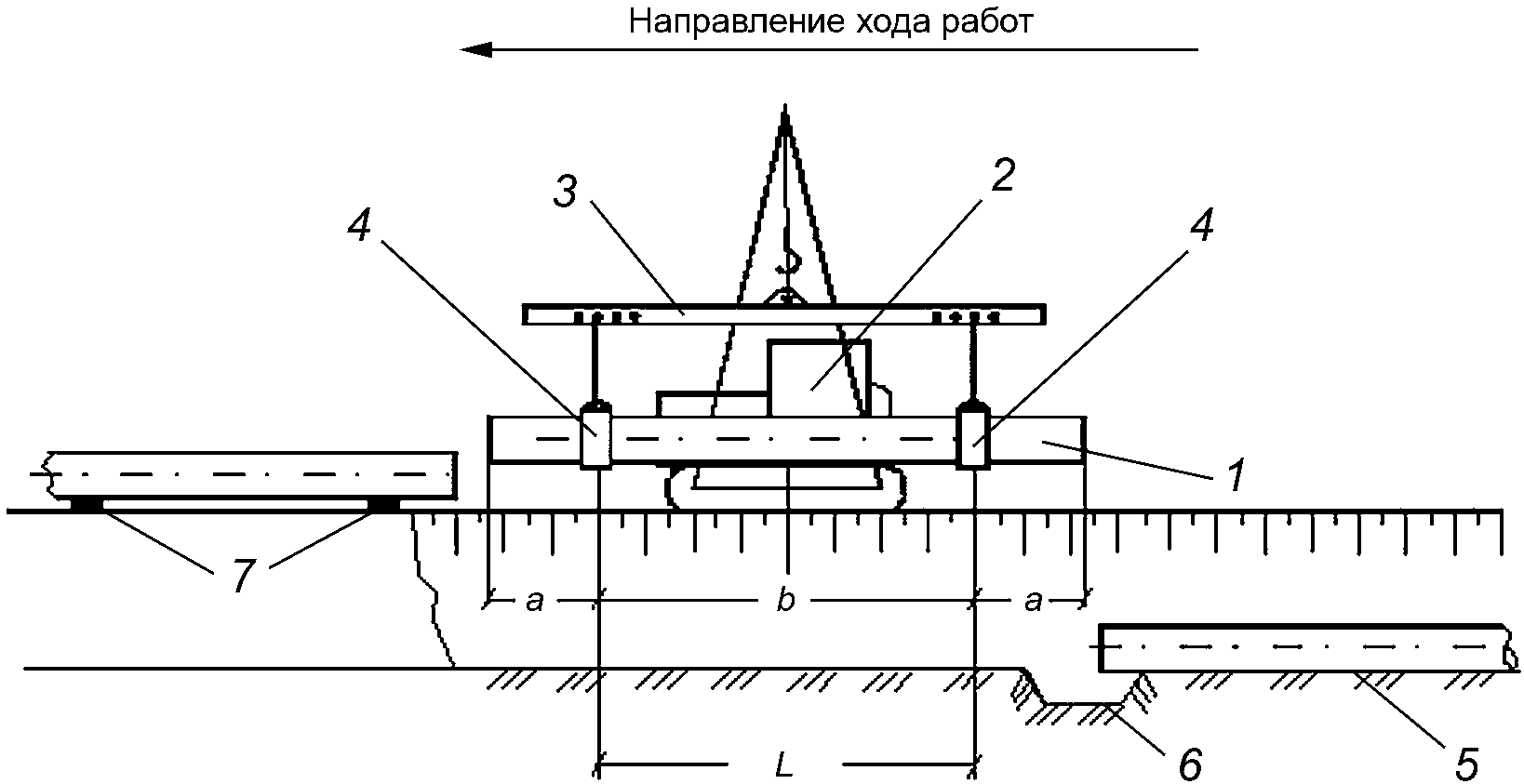 14 Укладка трубопровода