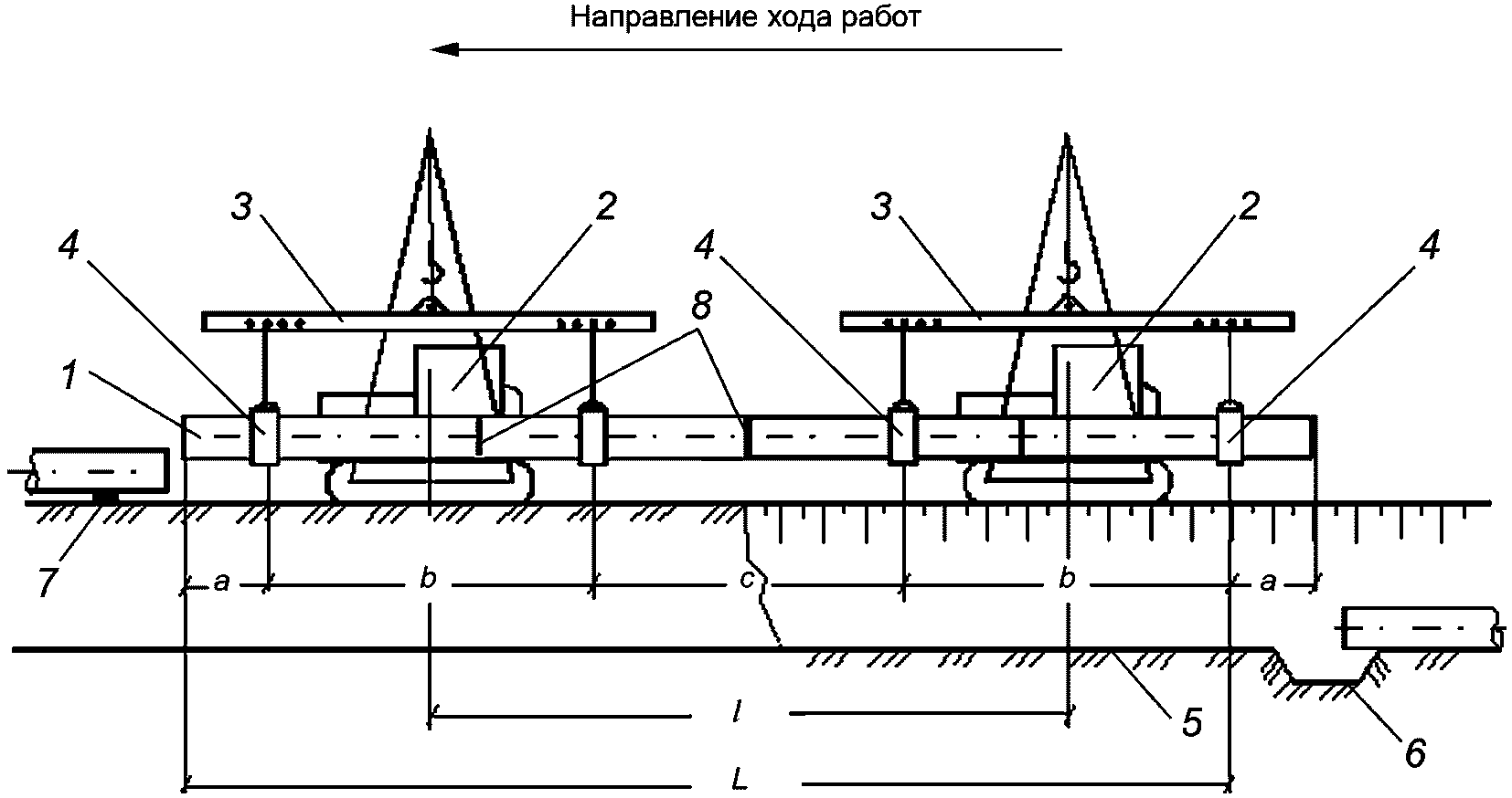 14 Укладка трубопровода