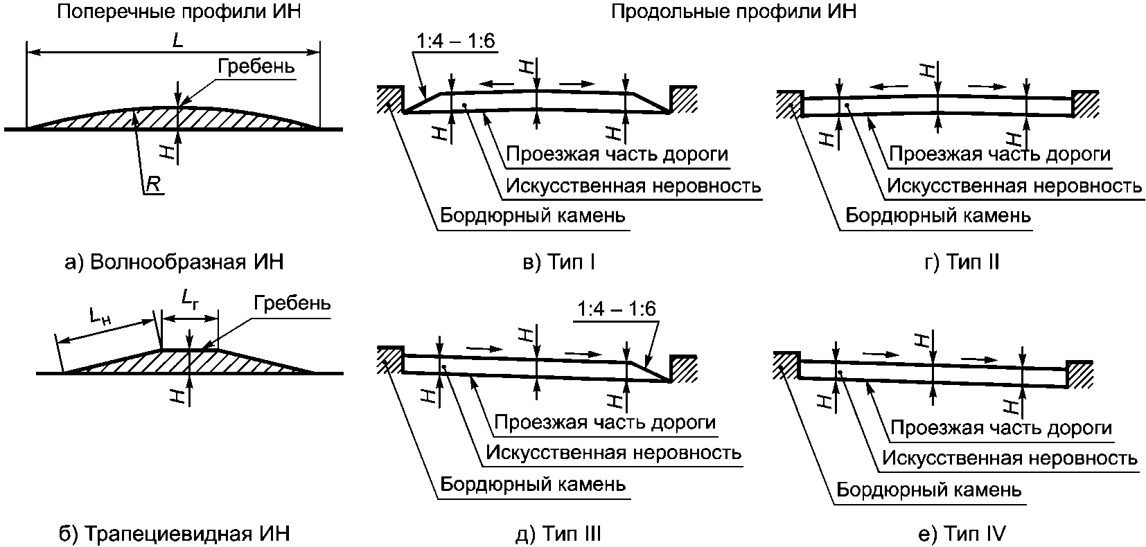 рис. 11