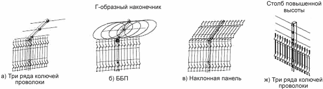 рис. 9