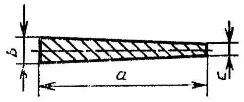 рис. 2