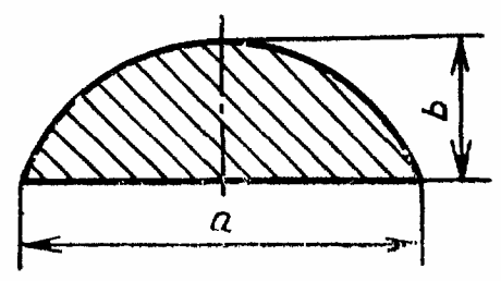 рис. 4