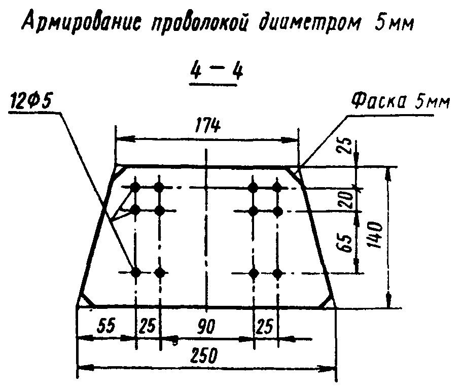 1. Тип и основные размеры