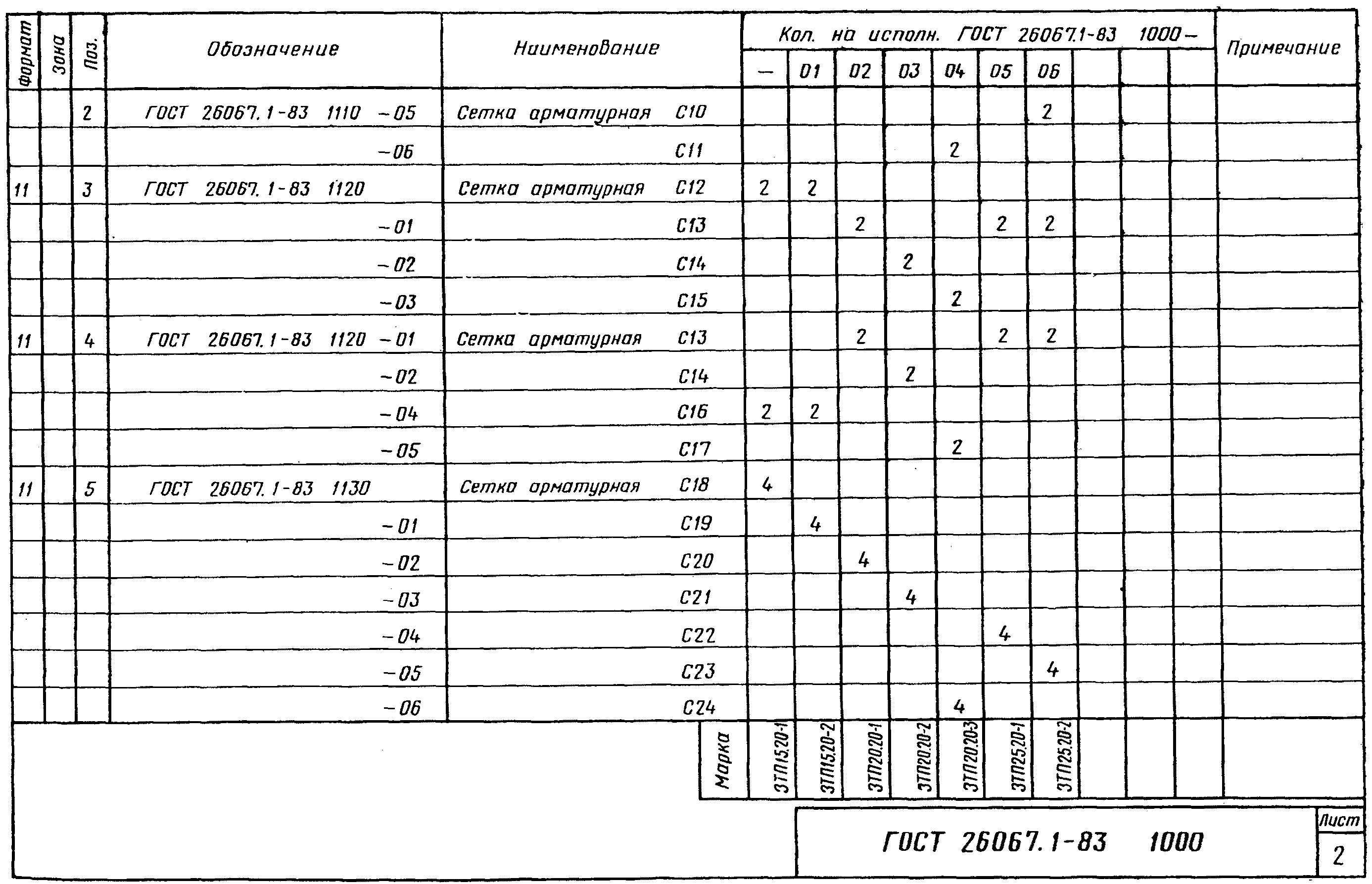 рис. 3