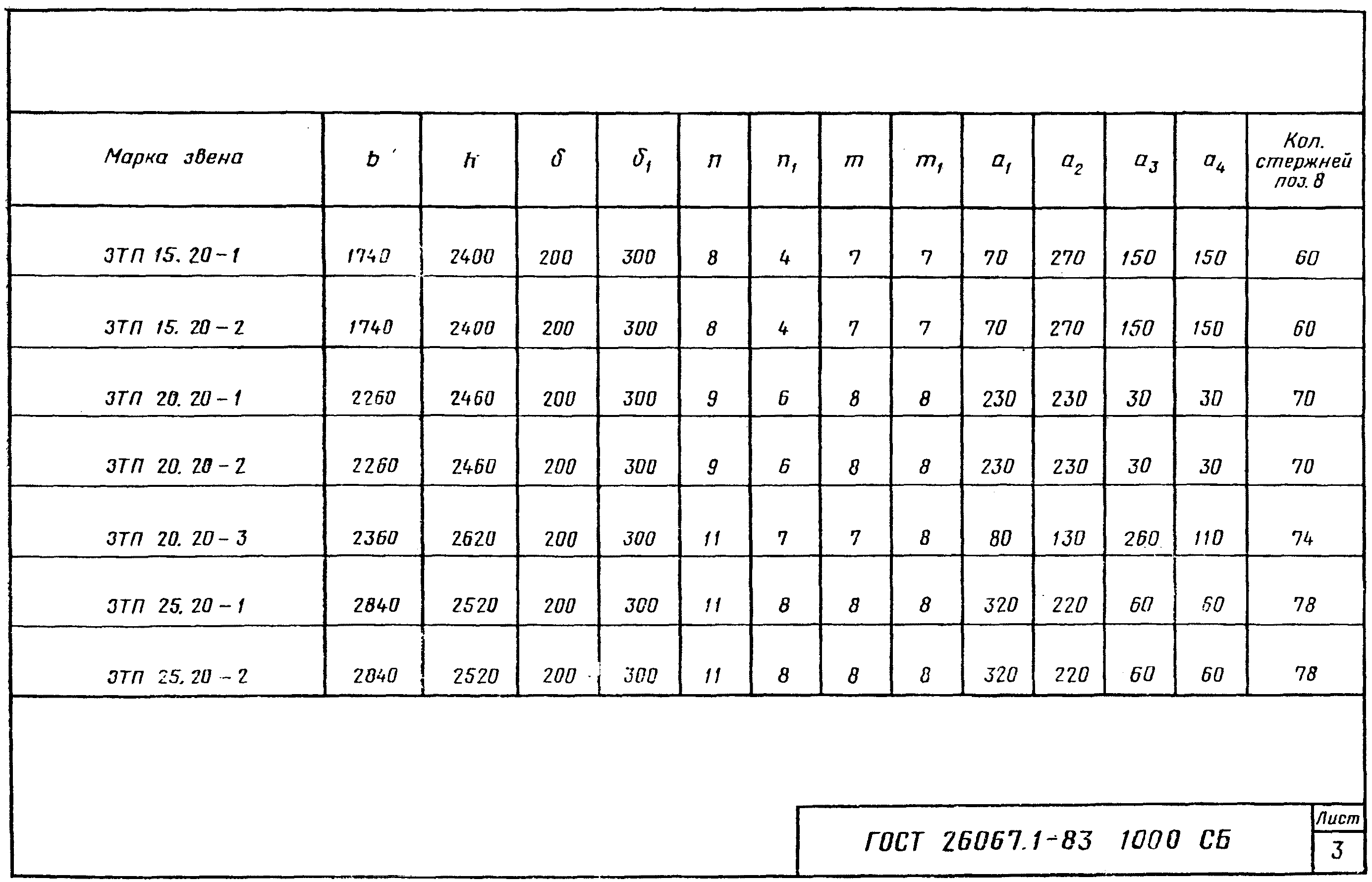 рис. 7