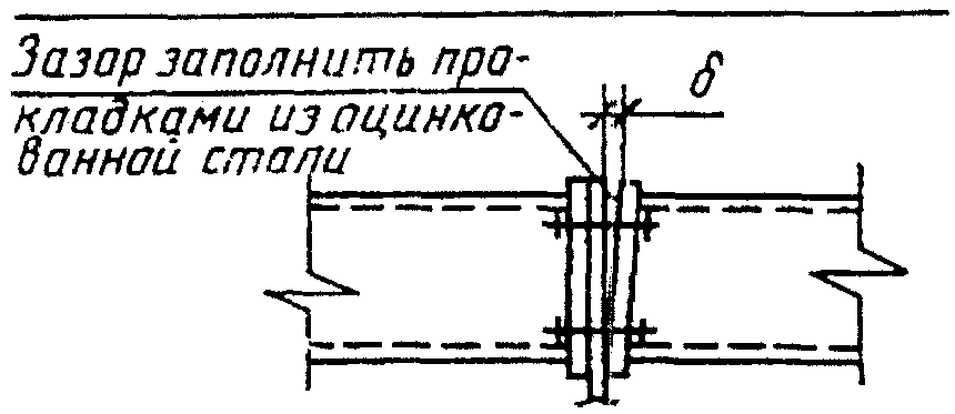 5. Указания по монтажу