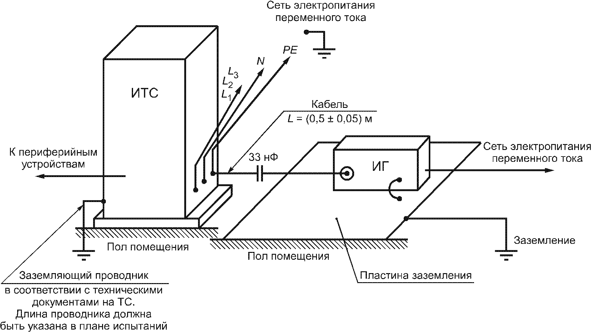 рис. 11