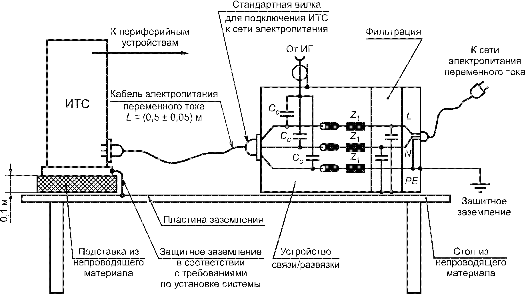 рис. 12