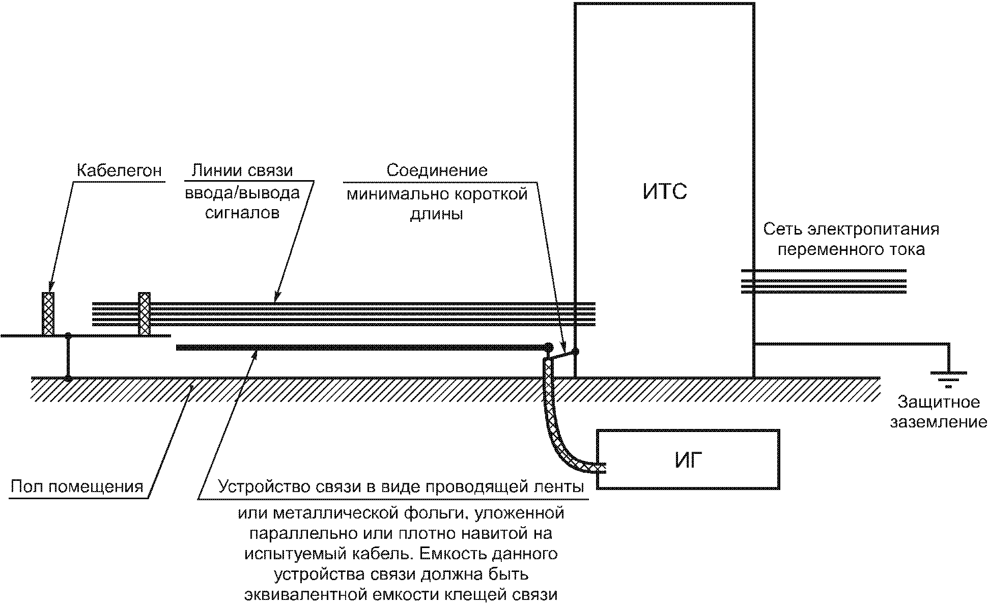 рис. 13
