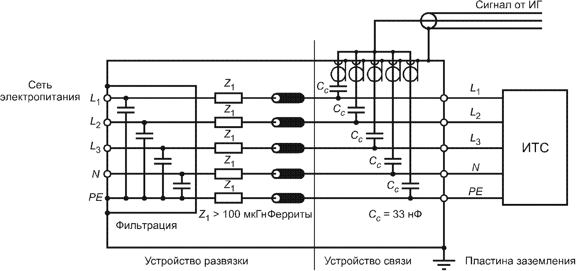 рис. 4