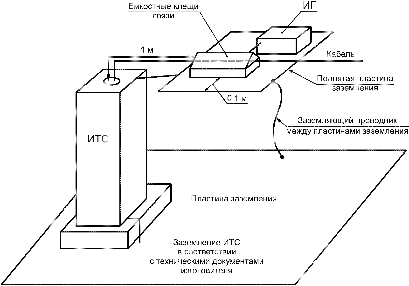 рис. 8