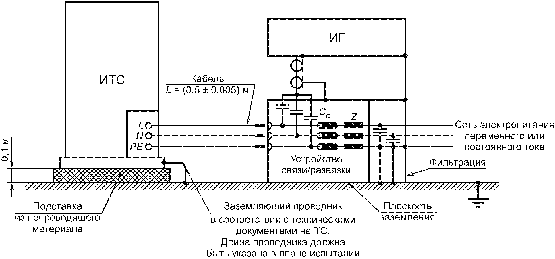 рис. 9
