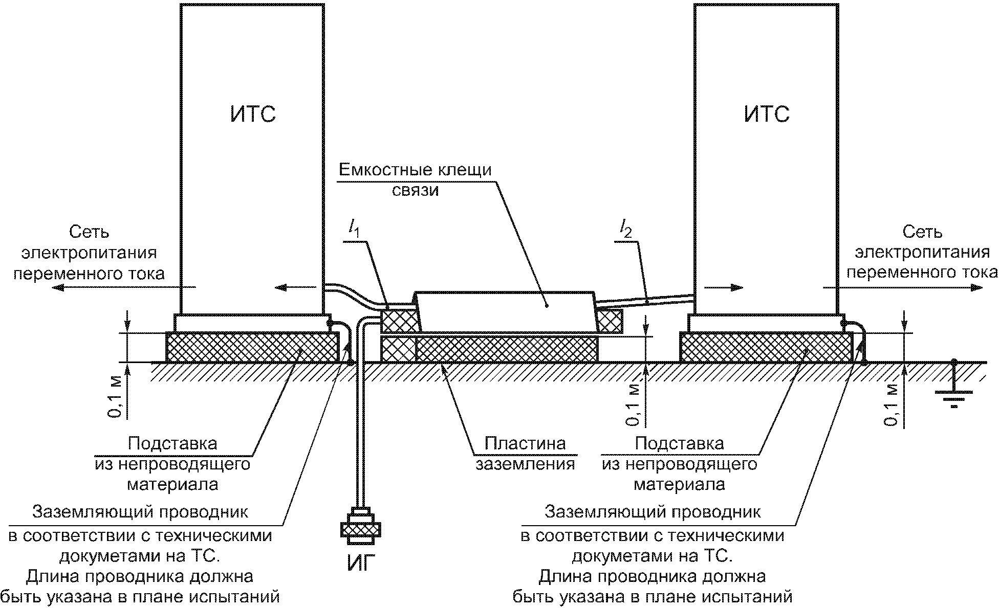 рис. 10
