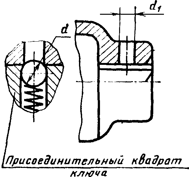 Тип В