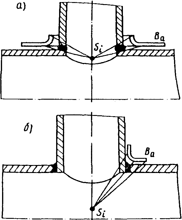 4. Радиографический контроль