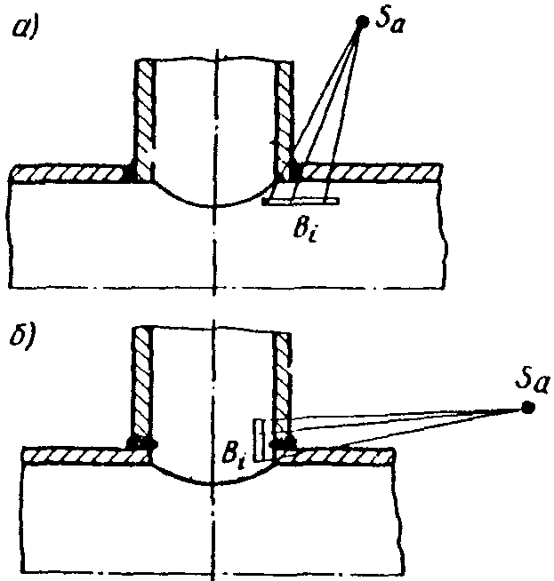 4. Радиографический контроль