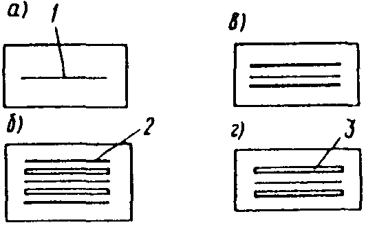 4. Радиографический контроль