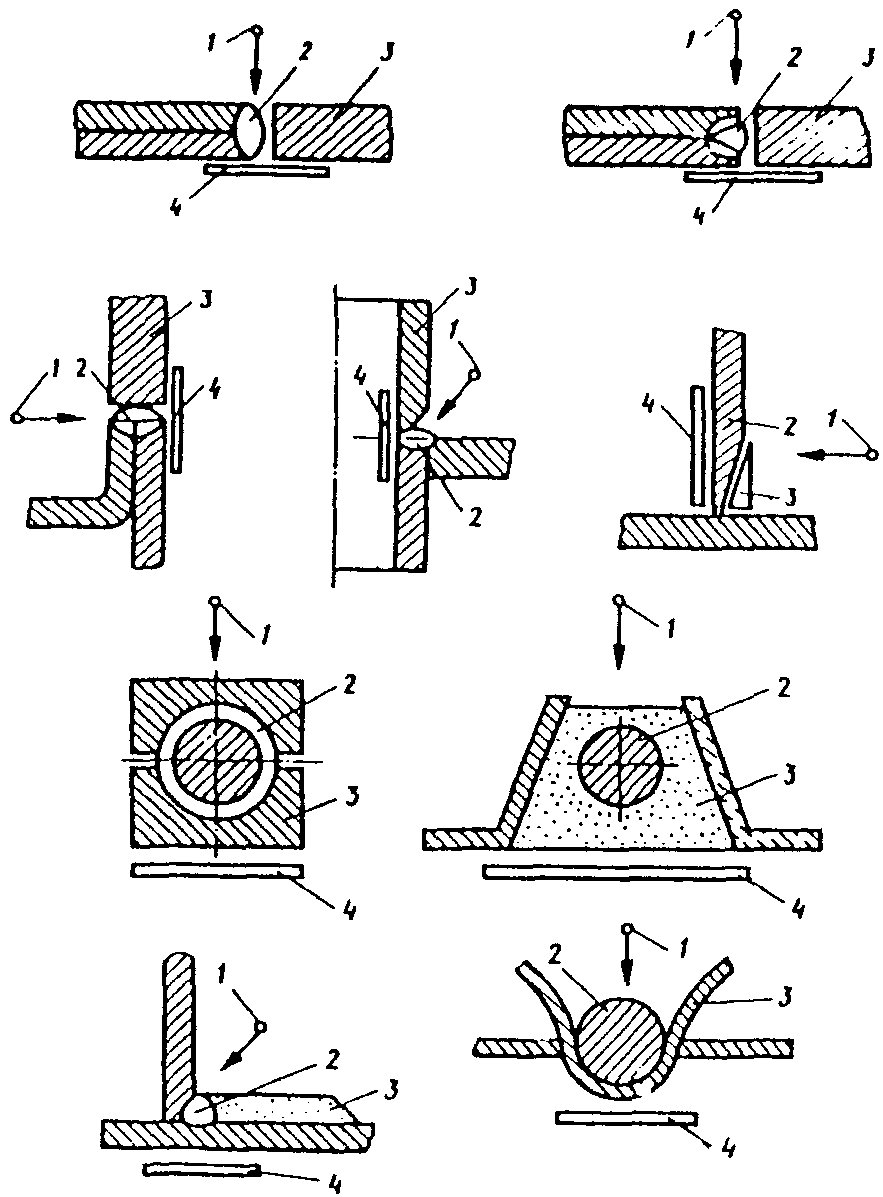 4. Радиографический контроль