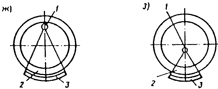4. Радиографический контроль