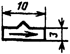 рис. 194