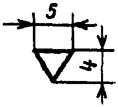 рис. 198