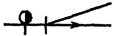 рис. 55