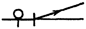 рис. 56