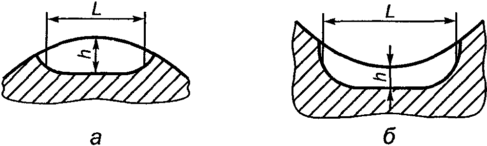 рис. 3