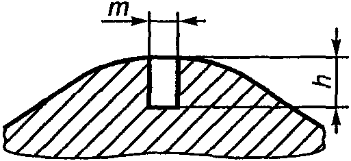 рис. 4