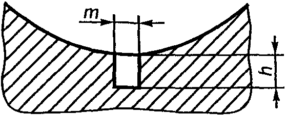 рис. 5