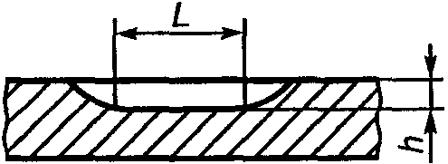 рис. 6