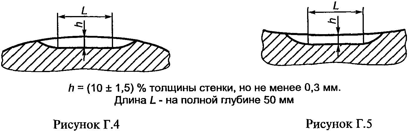 рис. 7