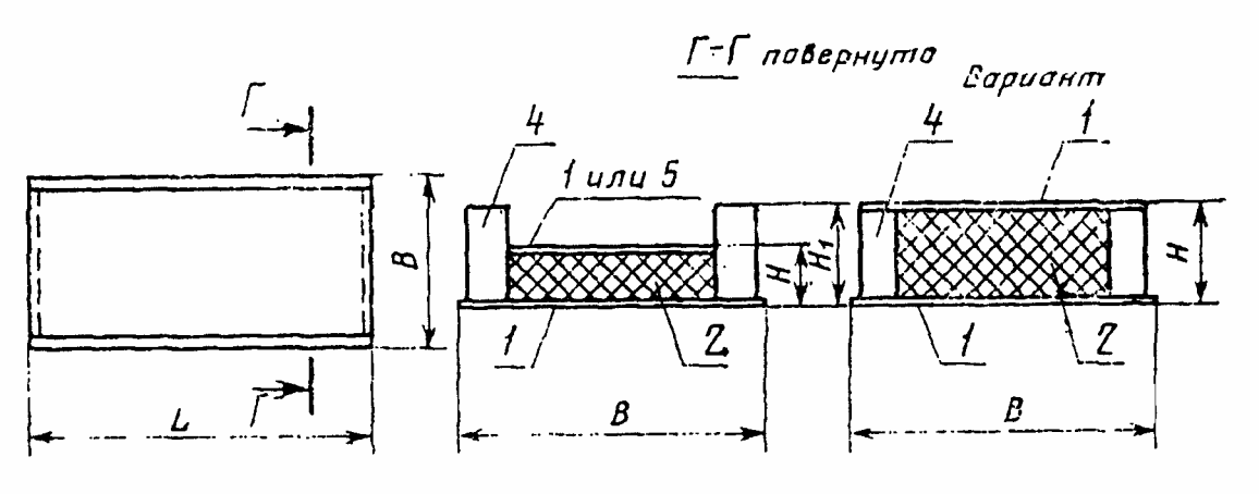 1. Классификация