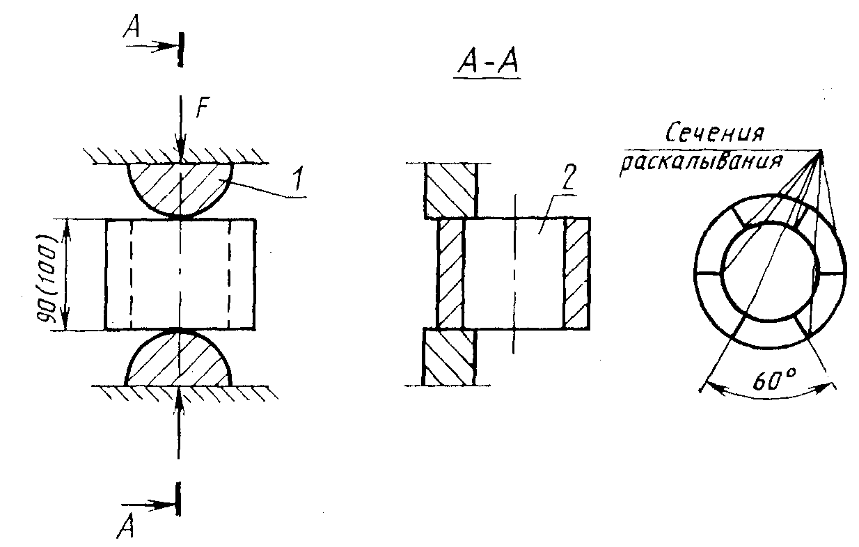 рис. 9