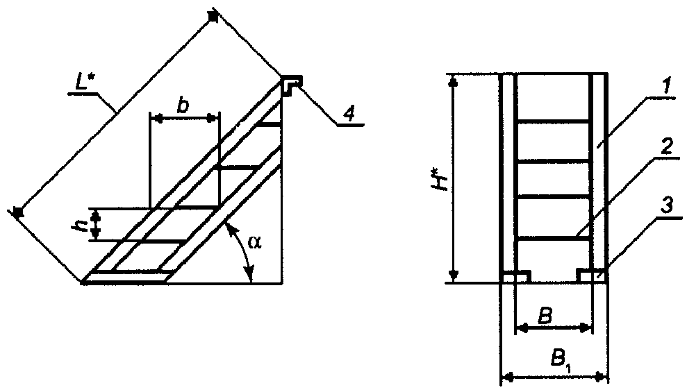 рис. 1