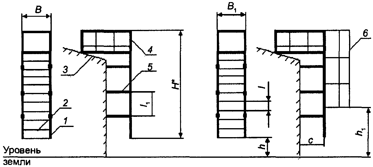 рис. 3