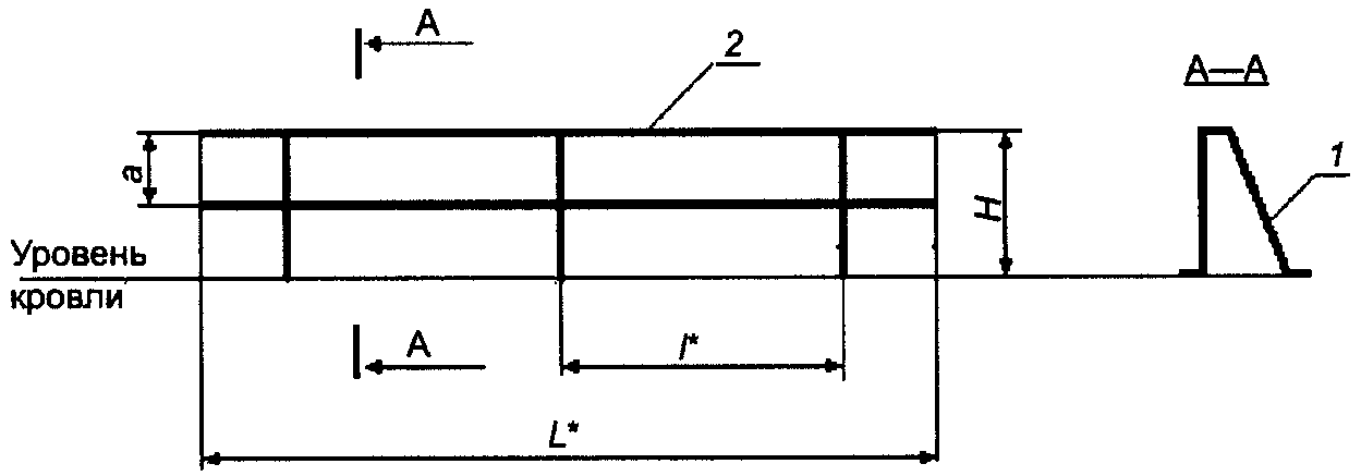 рис. 7