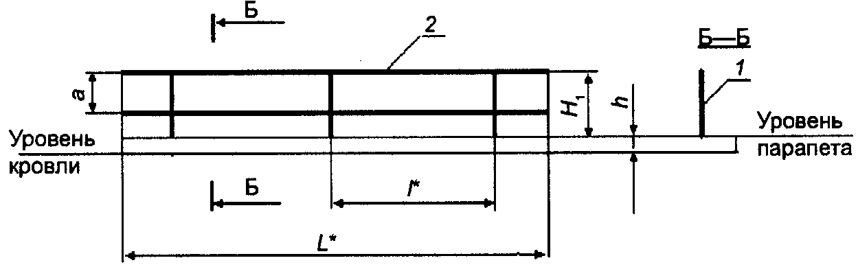 рис. 8