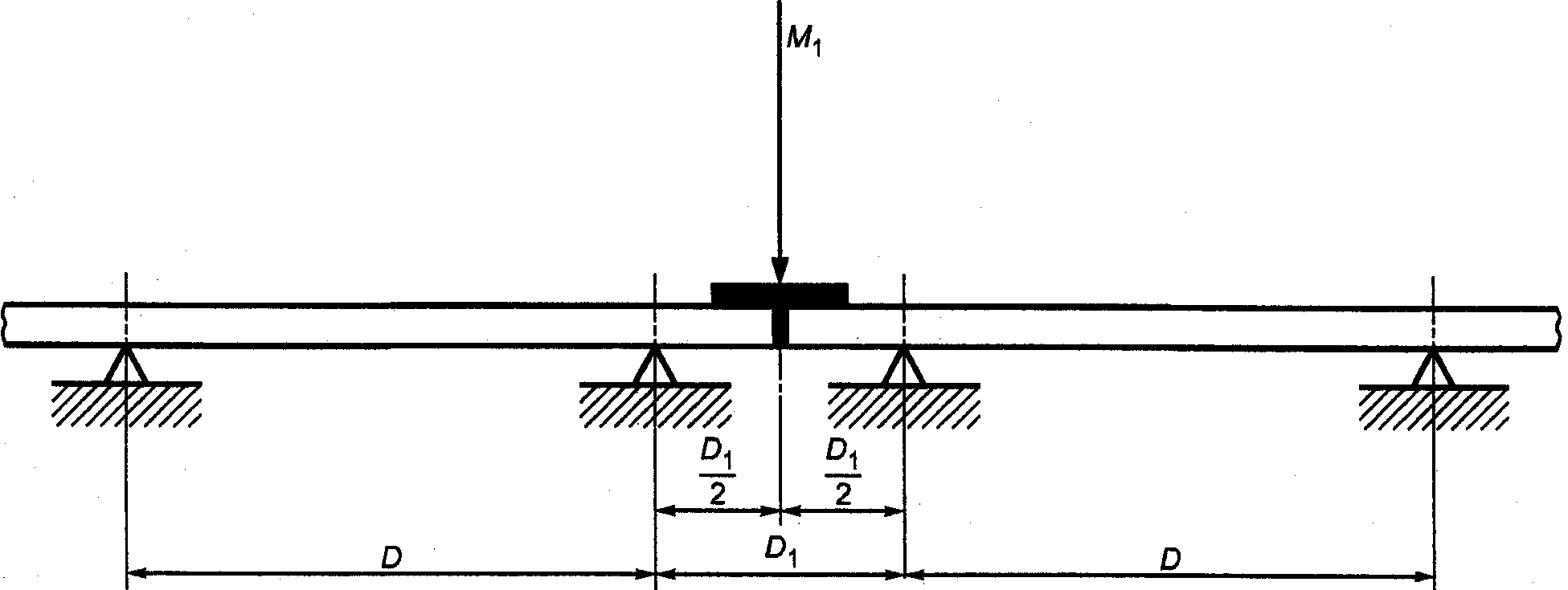 рис. 2