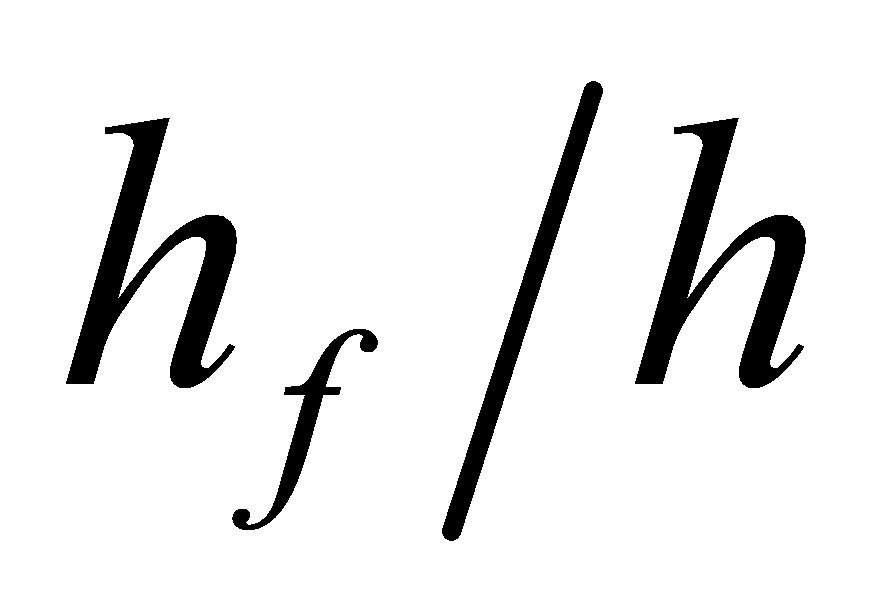 fhh