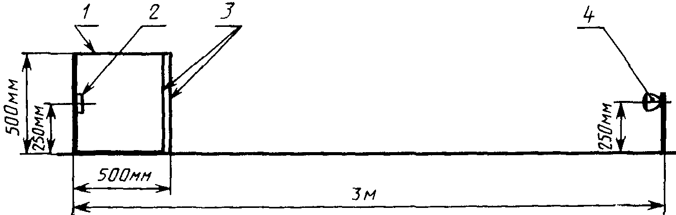 рис. 3