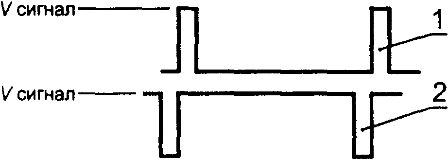 17. Ресурс