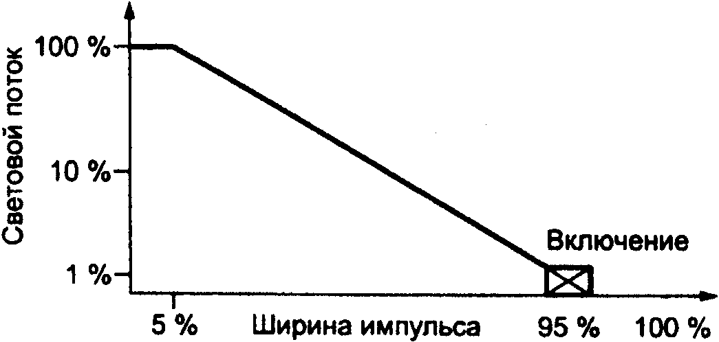 17. Ресурс